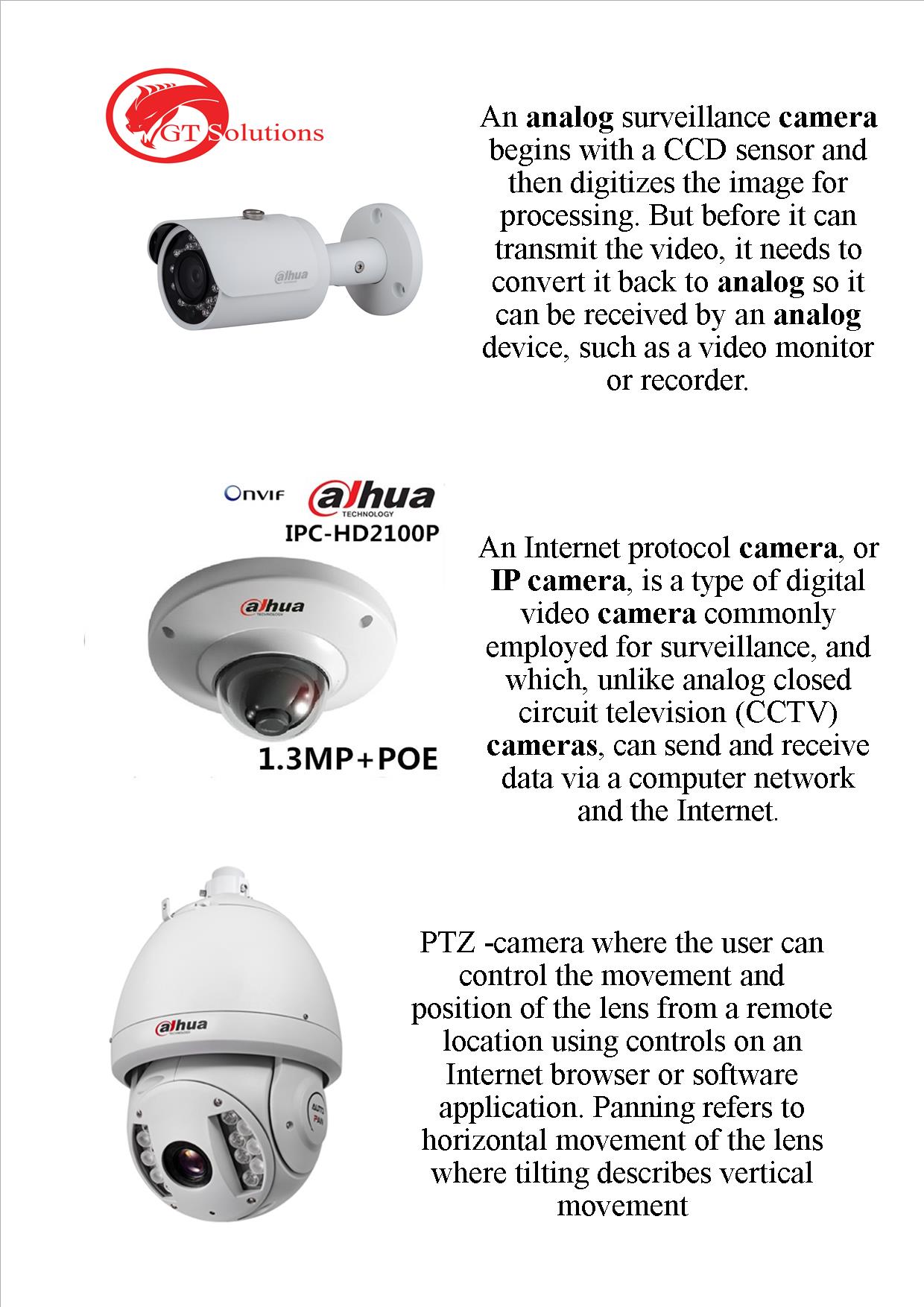 Different types of cameras